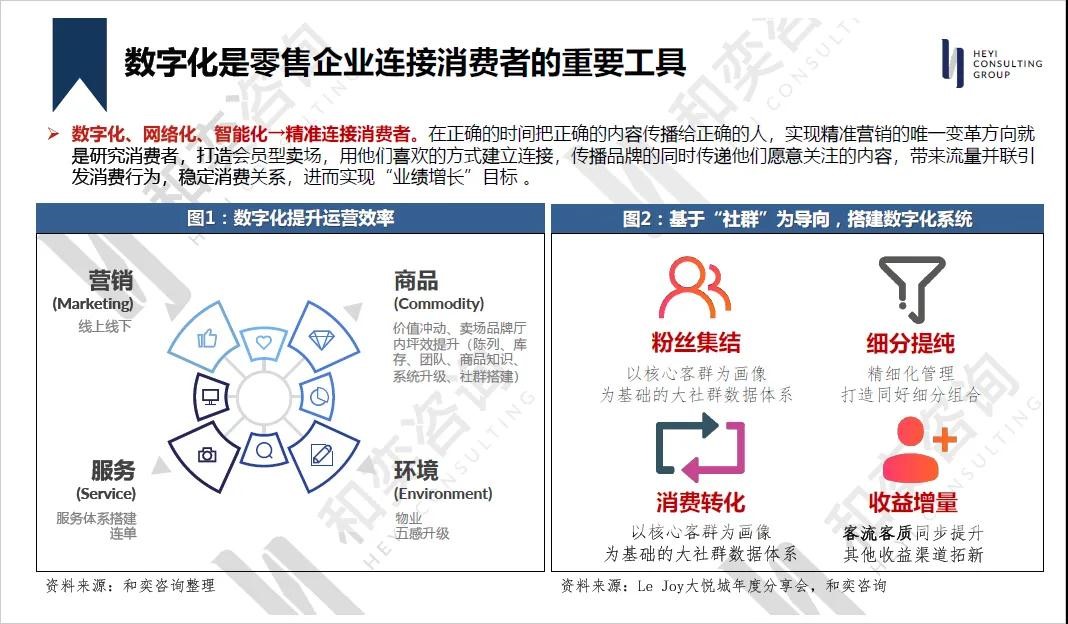 /uploads/image/2020/03/23/數字1.jpg 數字1.jpg