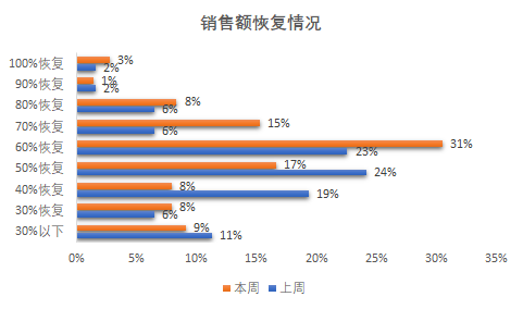 /uploads/image/2020/04/13/4.png 4.png