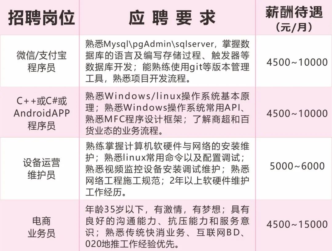 /uploads/image/2020/04/20/招4.jpg 招4.jpg