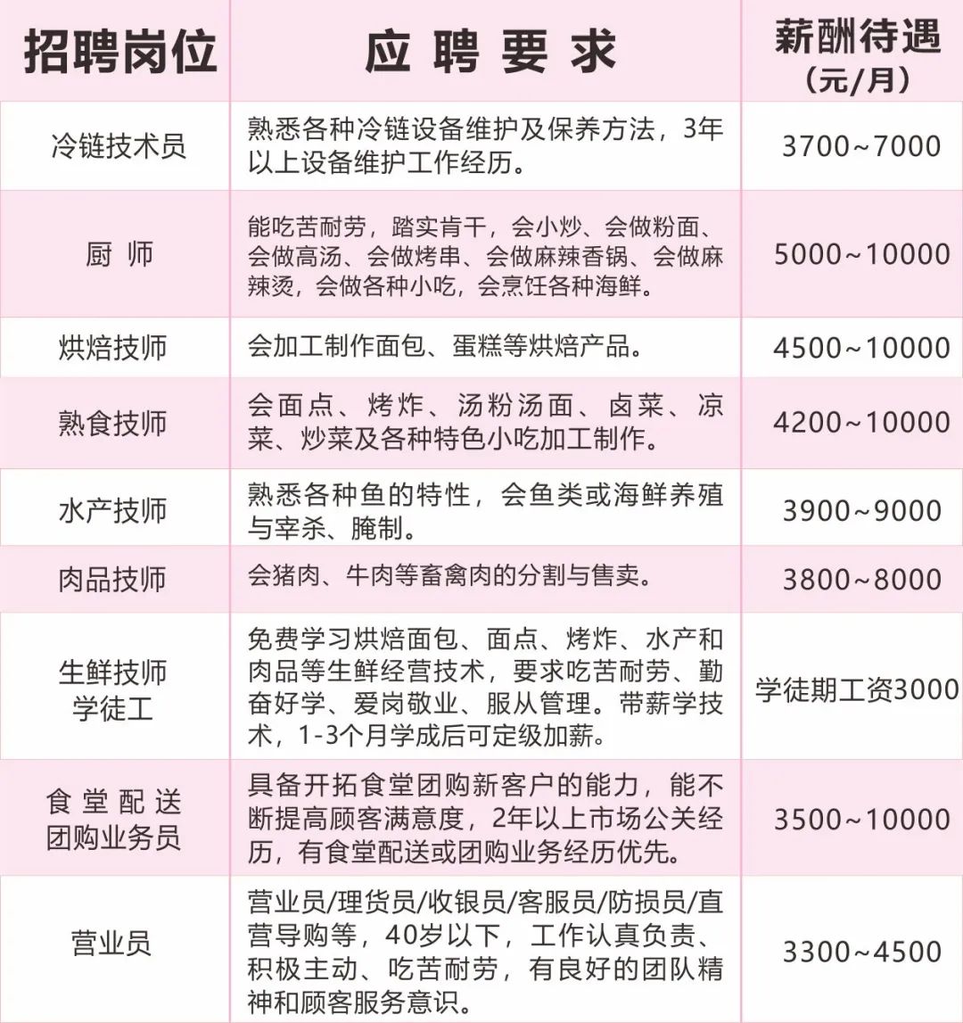 /uploads/image/2020/04/20/招6.jpg 招6.jpg