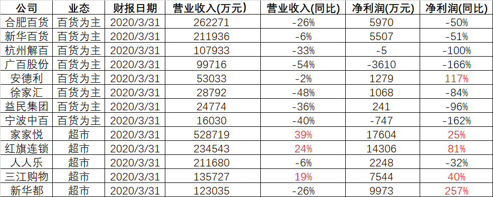 /uploads/image/2020/04/28/3.png 3.png