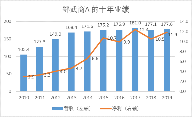 /uploads/image/2020/04/30/二1.png 二1.png