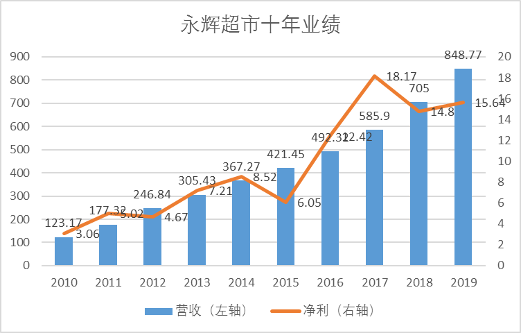 /uploads/image/2020/04/30/二11.png 二11.png