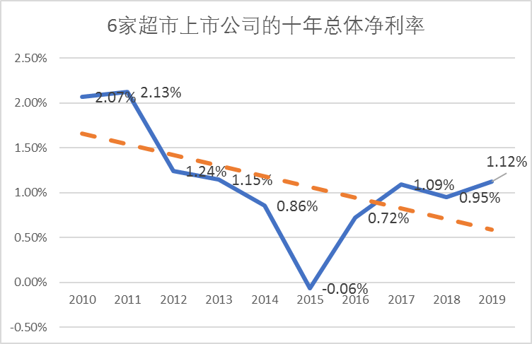 /uploads/image/2020/04/30/二23.png 二23.png