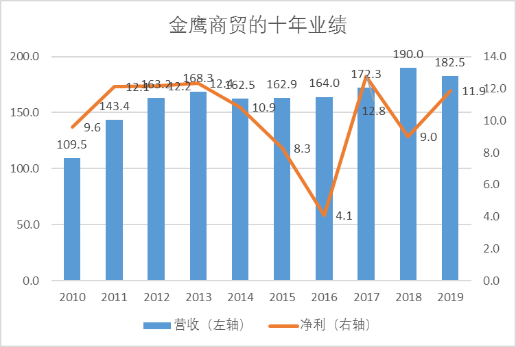 /uploads/image/2020/04/30/二5.png 二5.png