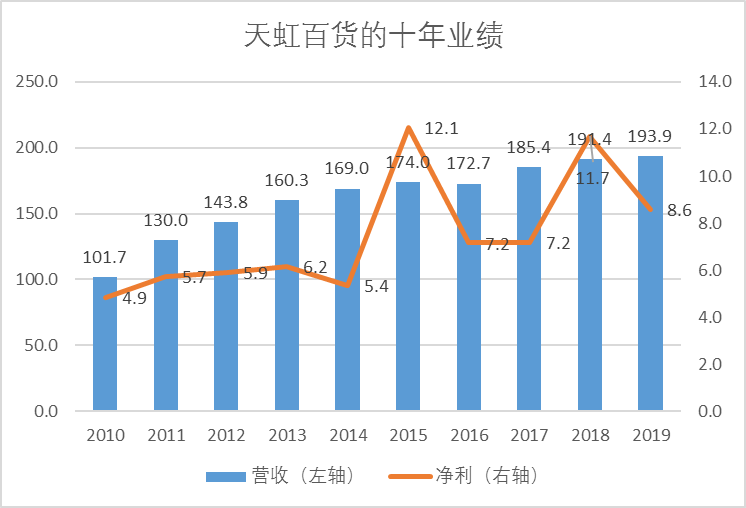 /uploads/image/2020/04/30/二6.png 二6.png