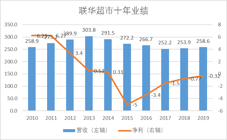 /uploads/image/2020/04/30/二9.png 二9.png