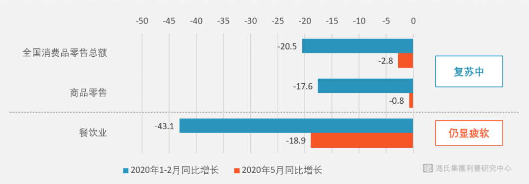 /uploads/image/2020/07/10/表1.png 表1.png