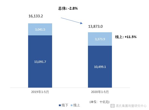 /uploads/image/2020/07/10/表4.png 表4.png