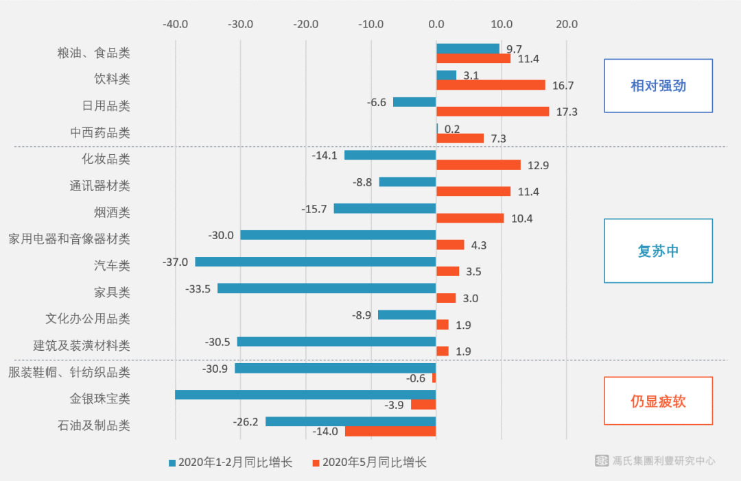 /uploads/image/2020/07/10/表5.png 表5.png