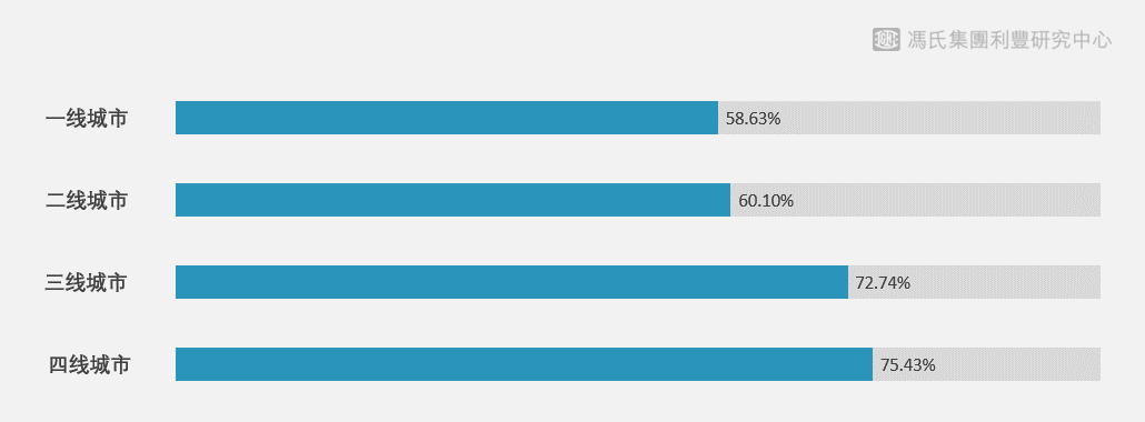 /uploads/image/2020/07/10/表7.png 表7.png