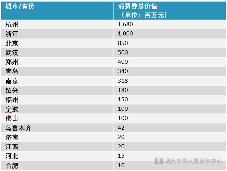 /uploads/image/2020/07/10/表8.png 表8.png