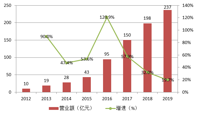 /uploads/image/2020/08/06/3.png 3.png