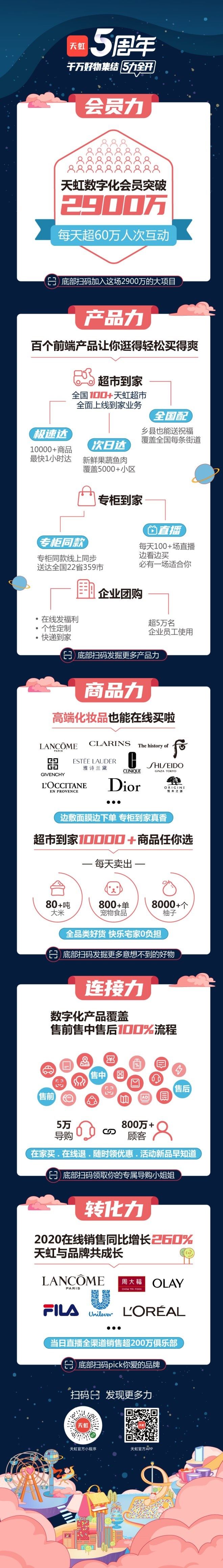 /uploads/image/2020/10/29/天虹01.png 天虹01.png