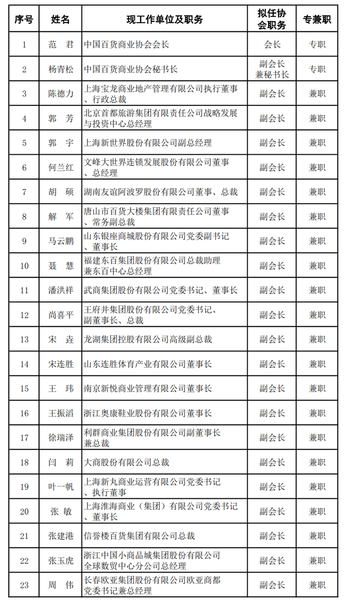 /uploads/image/2024/10/15/image.png image.png